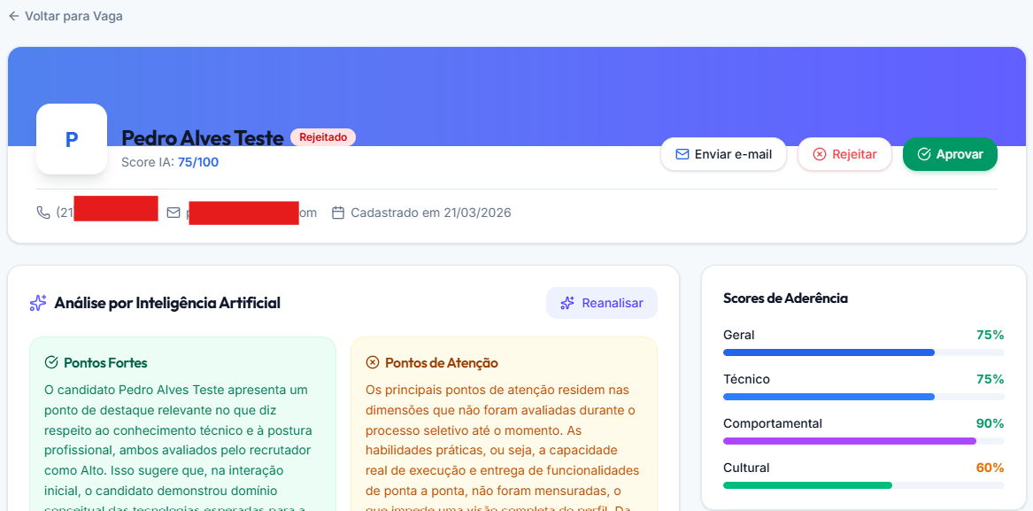 Perfil de Candidato IA GentePro
